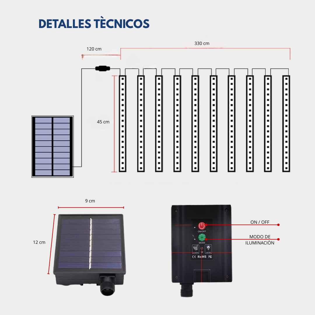 METEORITO SOLAR - LUZ CALIDA