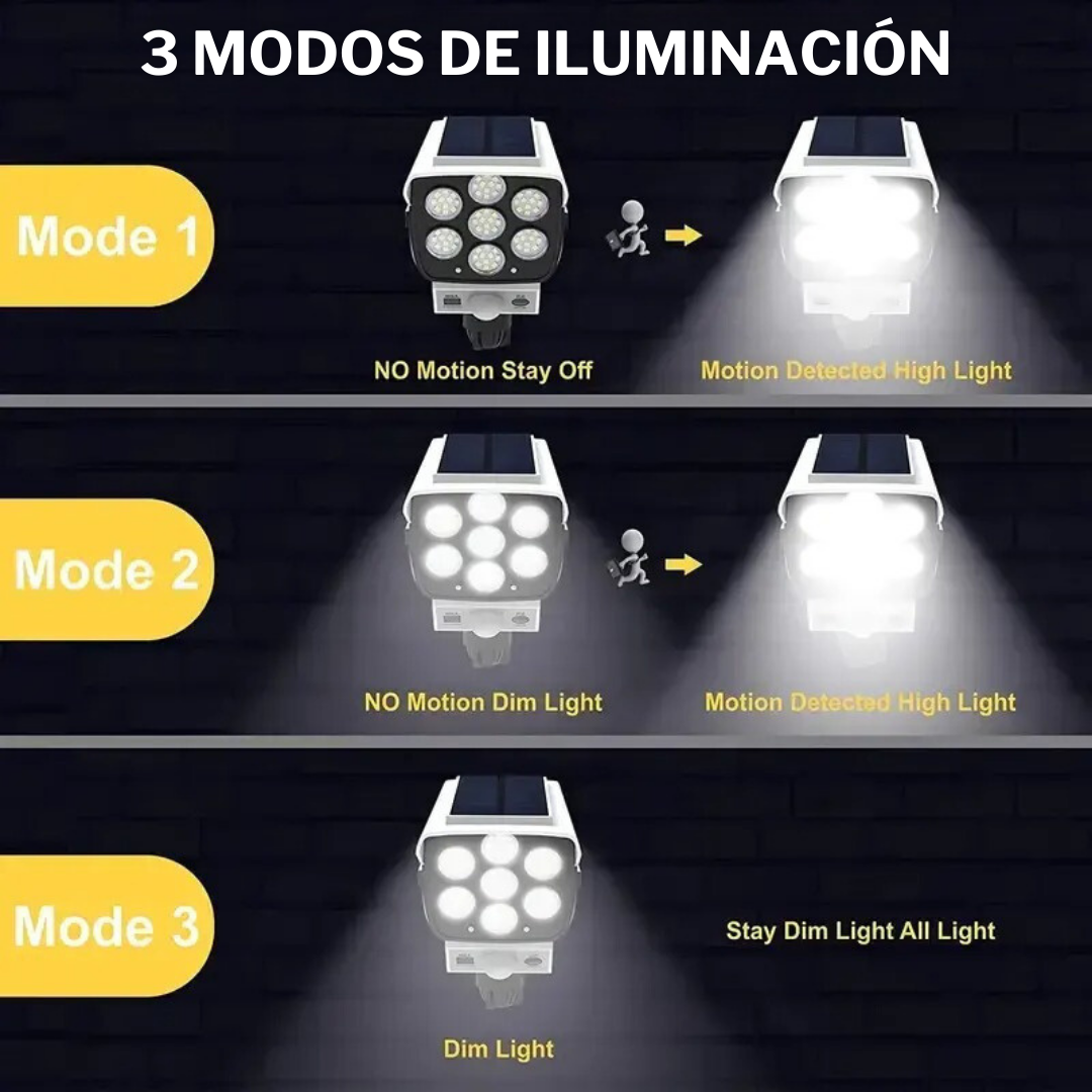 Reflector Solar en forma de cámara - con diseño de camara de seguridad