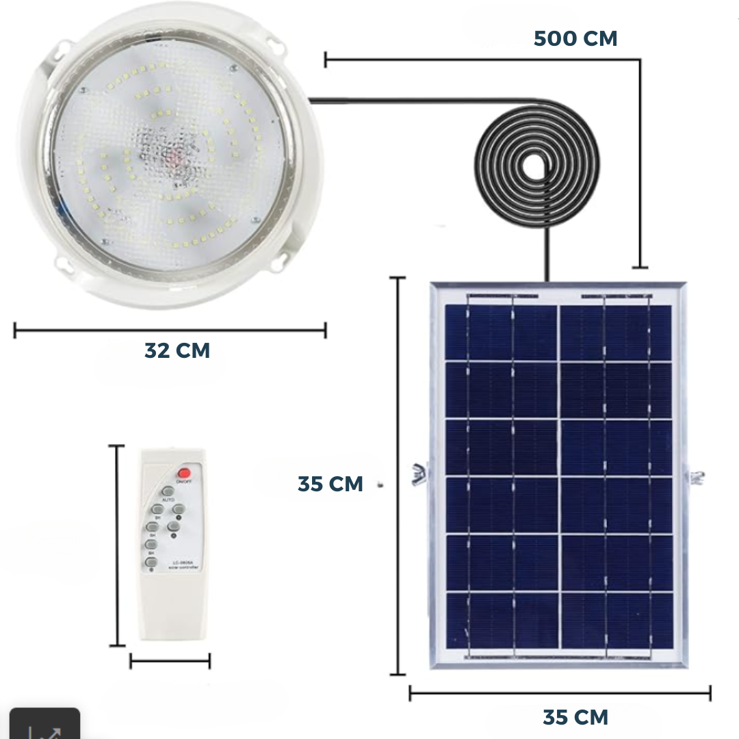 Plafon  solar para interiores  + cable 4.5 metros -circular